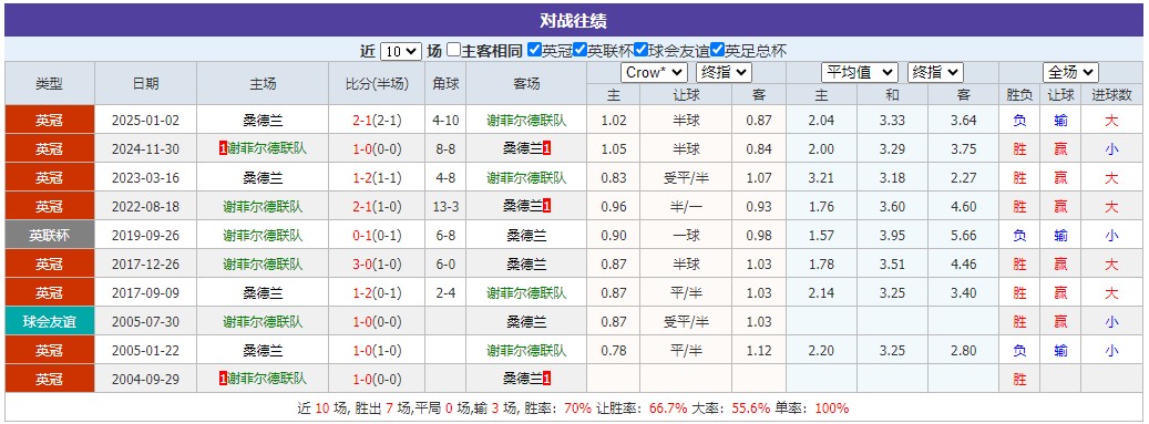 360截图20250524062308353.jpg 360截图20250524062308353.jpg
