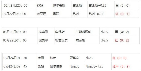 360截图20250524063647744.jpg 360截图20250524063647744.jpg