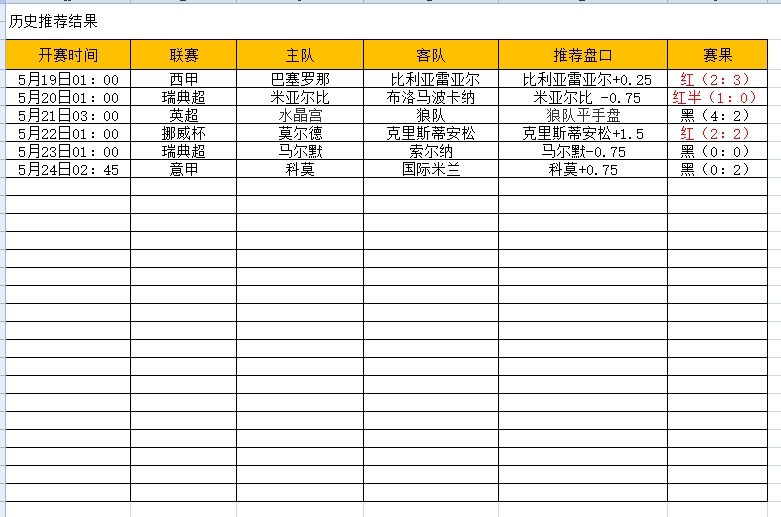 QQ图片20250524202627.png QQ图片20250524202627.png