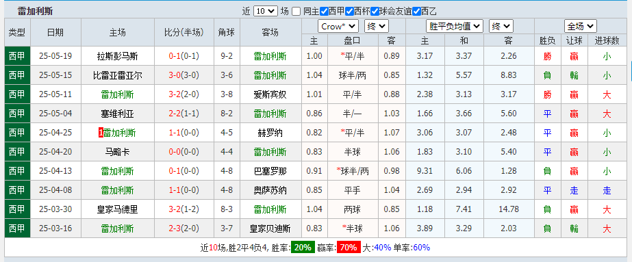 雷加.png 雷加.png