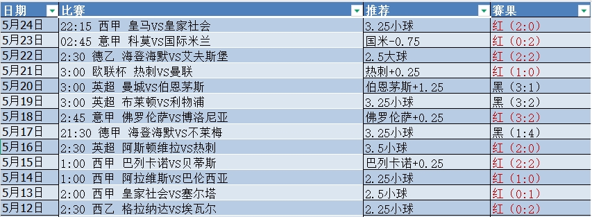 微信截图_20250525054444.png 微信截图_20250525054444.png