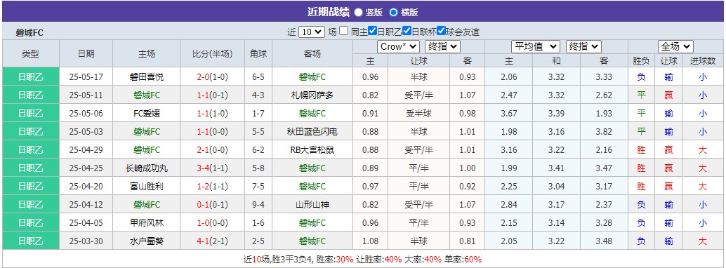 360截图20250525063639285.jpg 360截图20250525063639285.jpg