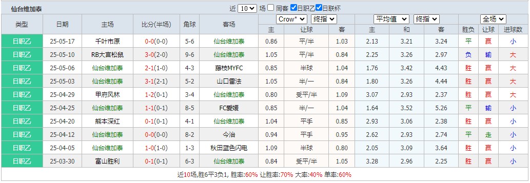 360截图20250525063828125.jpg 360截图20250525063828125.jpg