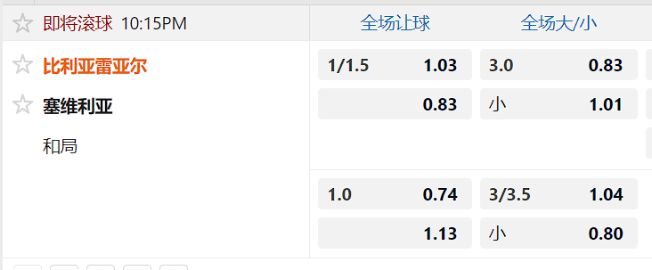 比利亚雷亚尔.png 比利亚雷亚尔.png