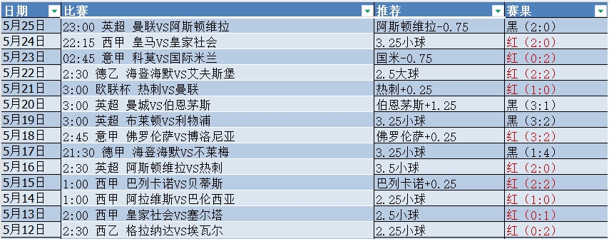 微信截图_20250526055211.png
