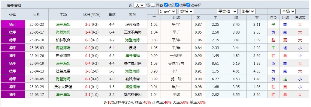 360截图20250526064813429.jpg 360截图20250526064813429.jpg