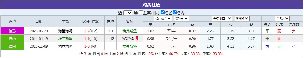 360截图20250526064934932.jpg 360截图20250526064934932.jpg