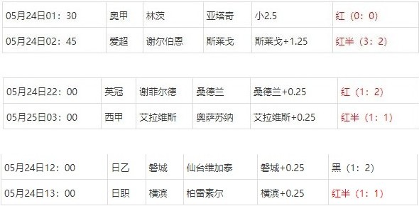 360截图20250526065055974.jpg 360截图20250526065055974.jpg
