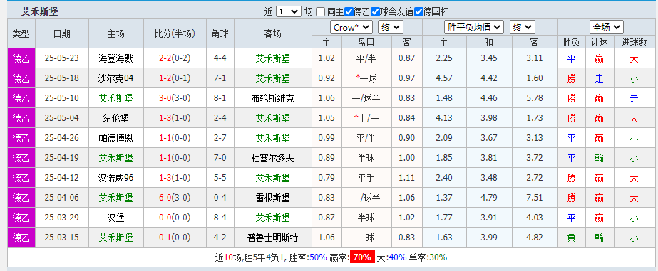 堡.png