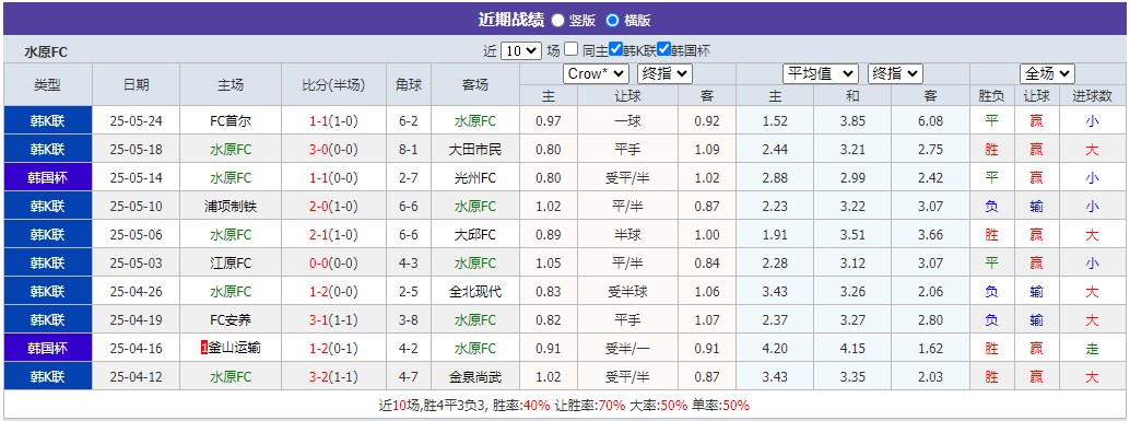 360截图20250527065620752.jpg 360截图20250527065620752.jpg