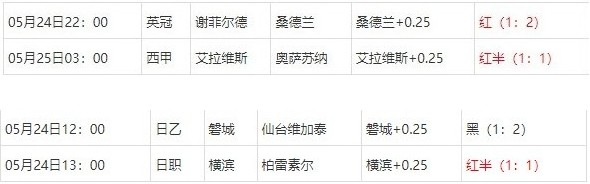 360截图20250527070356013.jpg 360截图20250527070356013.jpg
