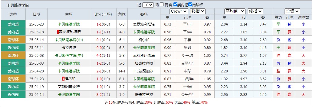 360截图20250527071101103.jpg 360截图20250527071101103.jpg
