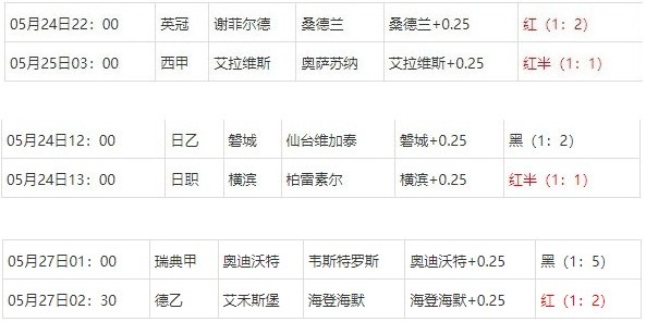 360截图20250527071411864.jpg 360截图20250527071411864.jpg
