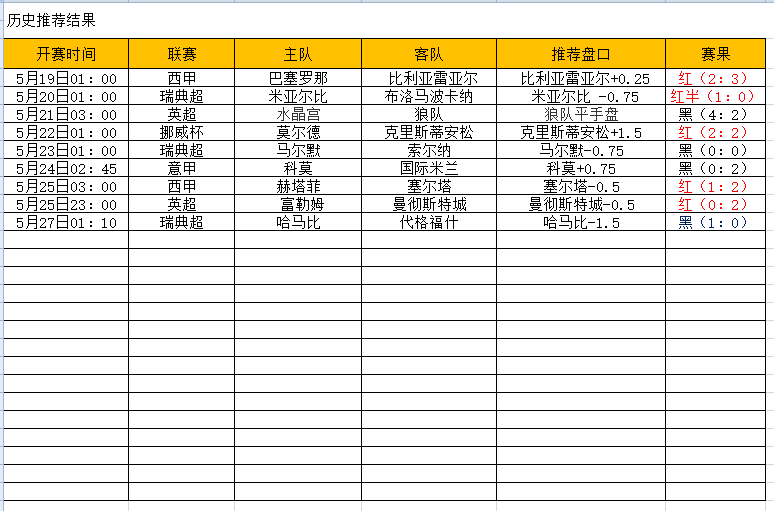 QQ图片20250527202632.png QQ图片20250527202632.png