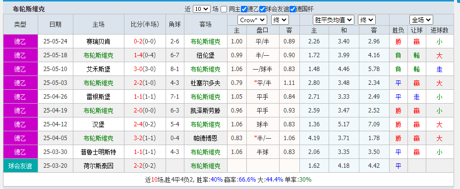 布.png 布.png