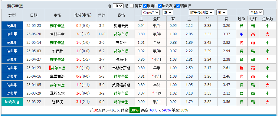赫尔.png 赫尔.png