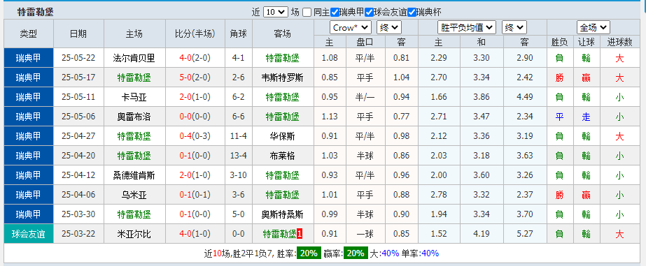 特.png 特.png
