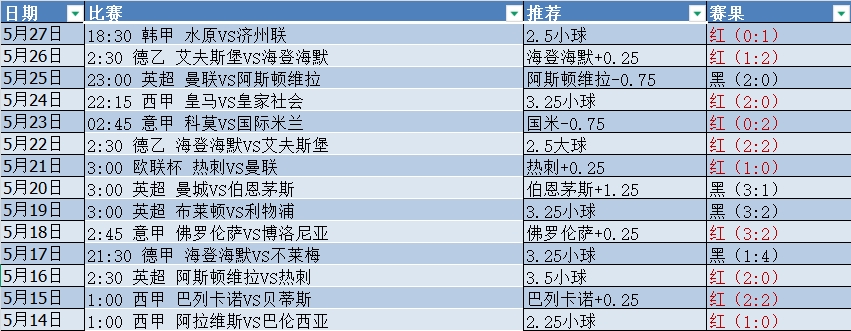 微信截图_20250527204512.png 微信截图_20250527204512.png