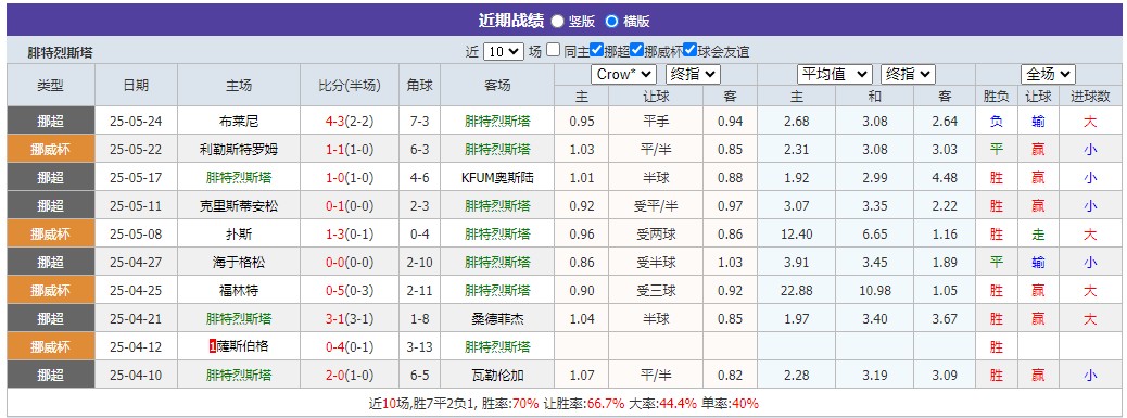 360截图20250528065329173.jpg 360截图20250528065329173.jpg