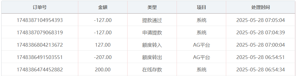 QQ20250528-075501.jpg