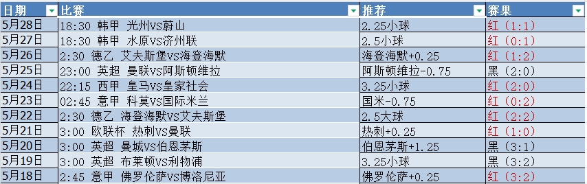 微信截图_20250528211526.png 微信截图_20250528211526.png