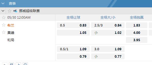 布兰.jpg