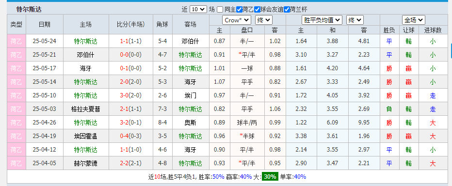 特尔.png