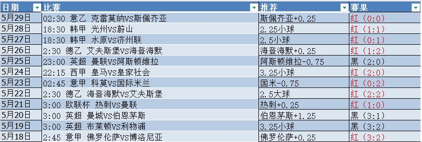 微信截图_20250530055758.png 微信截图_20250530055758.png