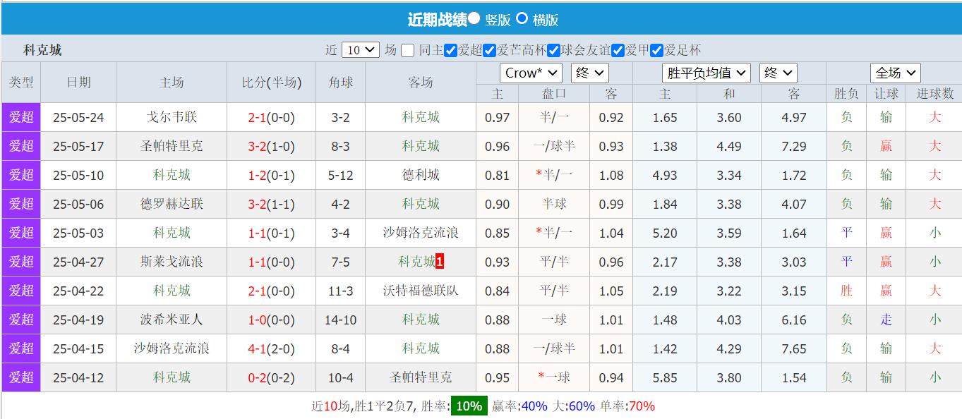 QQ截图20250530142617.jpg QQ截图20250530142617.jpg