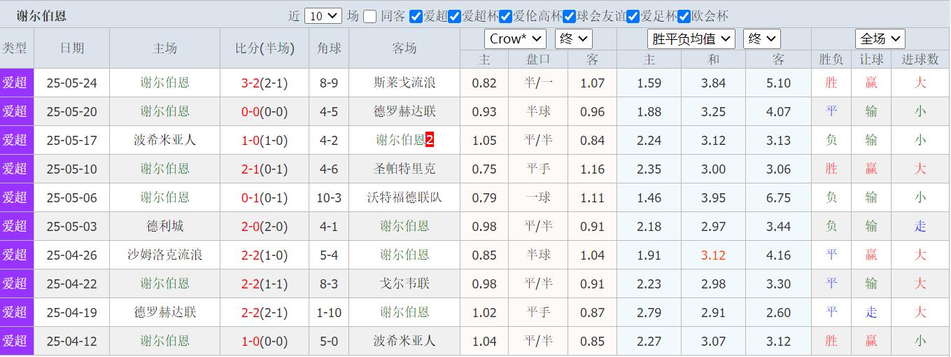 QQ截图20250530142626.jpg QQ截图20250530142626.jpg