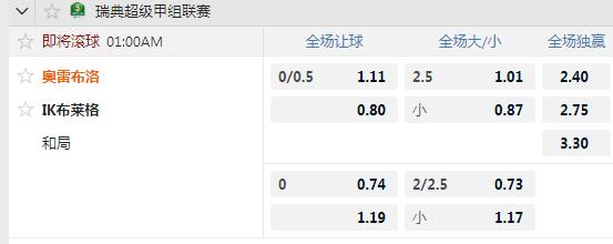 奥雷布洛.jpg