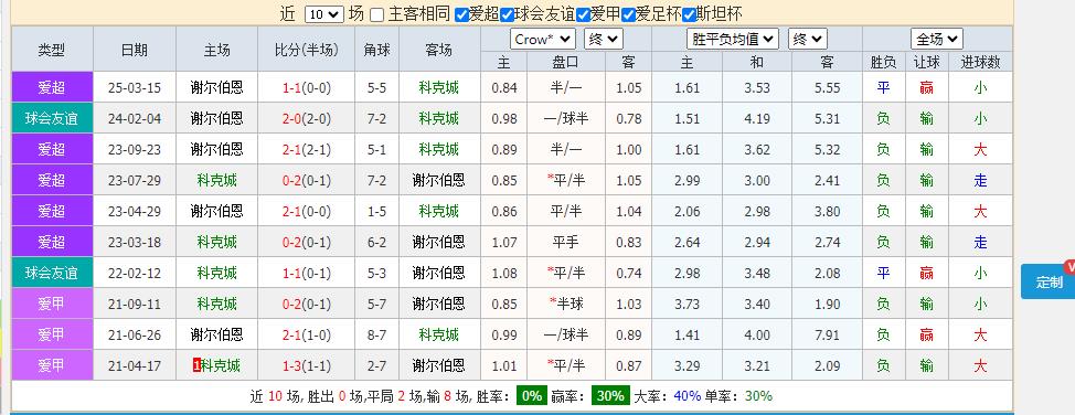 360截图20250530204715772.jpg 360截图20250530204715772.jpg