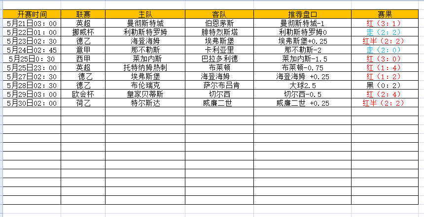 QQ图片20250530202748.png QQ图片20250530202748.png