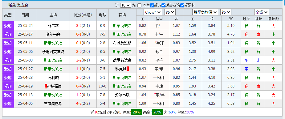 流浪.png 流浪.png