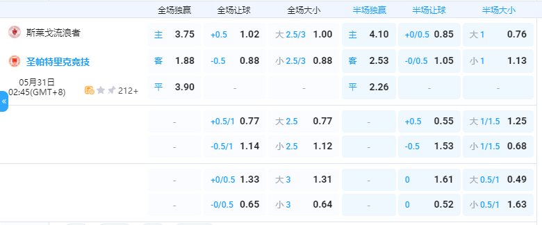 流浪者.png 流浪者.png