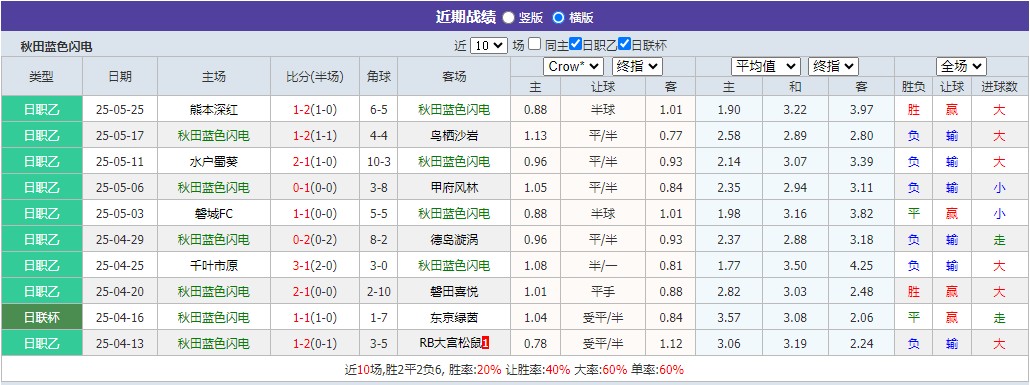 360截图20250531065228648.jpg 360截图20250531065228648.jpg