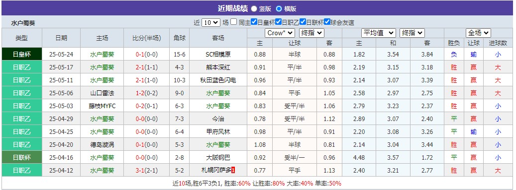 360截图20250531070527147.jpg 360截图20250531070527147.jpg