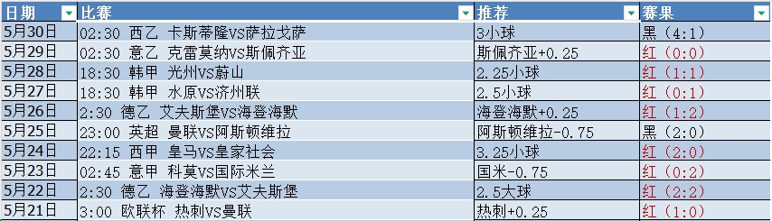 微信截图_20250531073342.png 微信截图_20250531073342.png