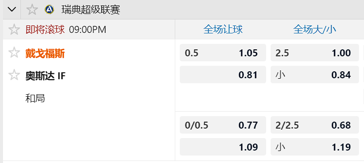 迪格弗斯.png 迪格弗斯.png