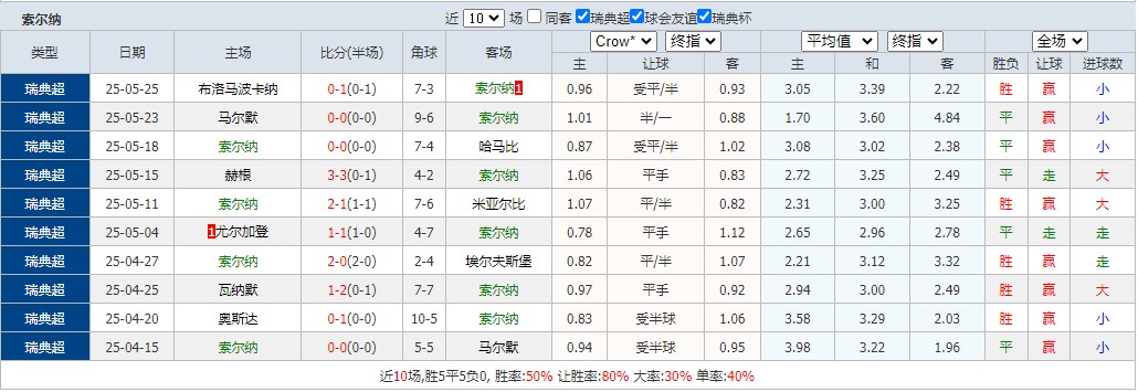 360截图20250601070452394.jpg