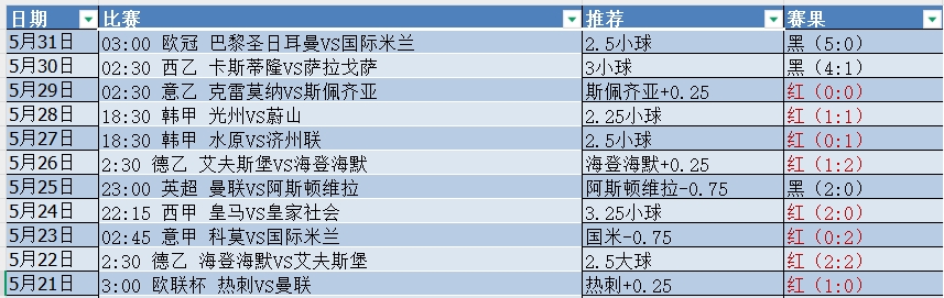微信截图_20250601075137.png