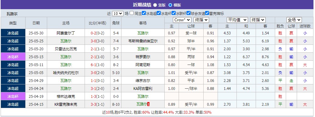 360截图20250602063946134.jpg 360截图20250602063946134.jpg
