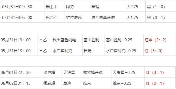 360截图20250602064440994.jpg 360截图20250602064440994.jpg