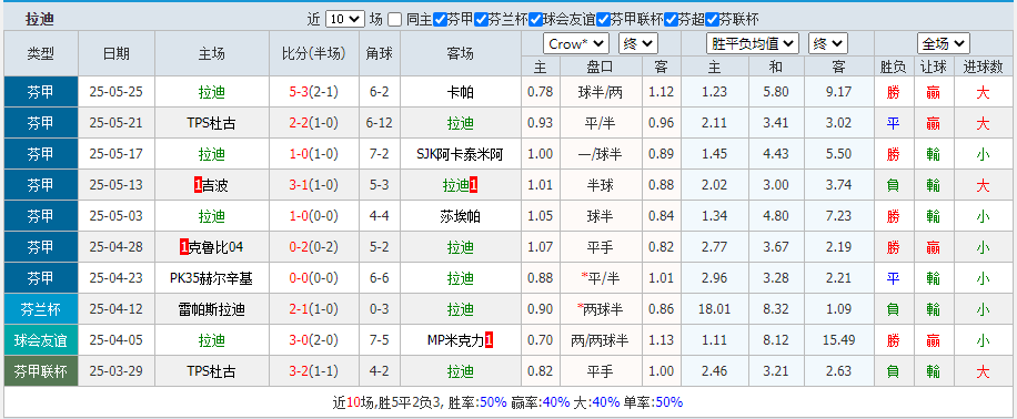拉.png