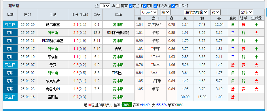 斯.png