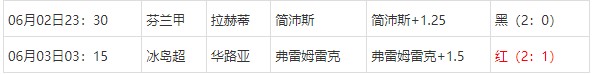 360截图20250603063200258.jpg 360截图20250603063200258.jpg