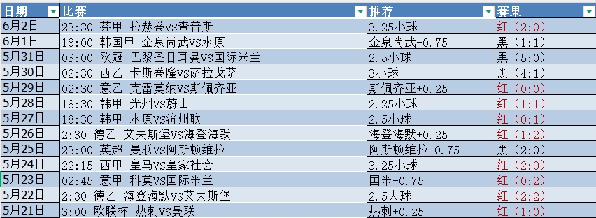 微信截图_20250603064703.png 微信截图_20250603064703.png