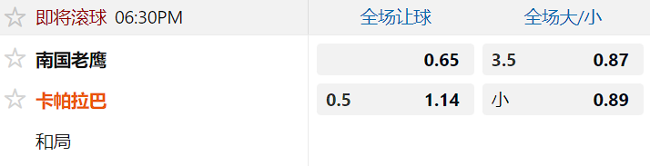 南国老鹰.png 南国老鹰.png