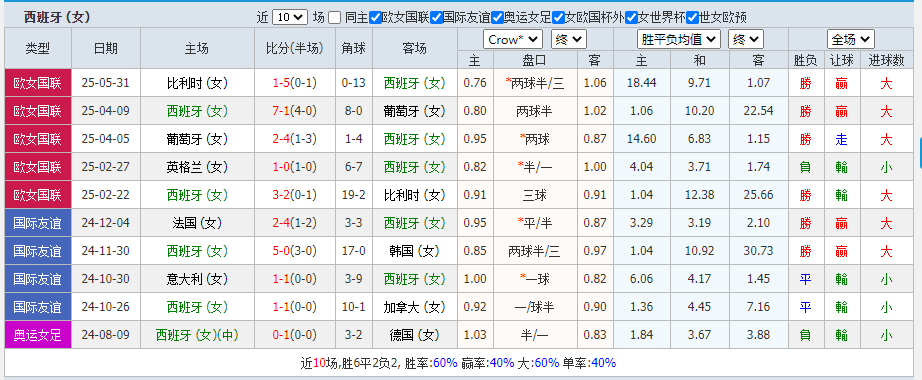 西班牙.png