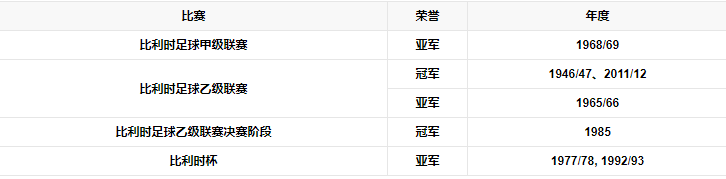 球队荣誉.png